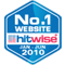 hitWise #1 Website 2008