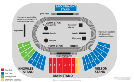 Seating Chart