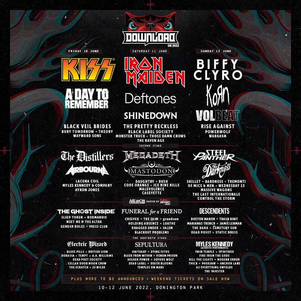download festival tickets 2022