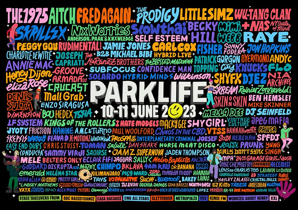 Top 66+ imagen parklife festival