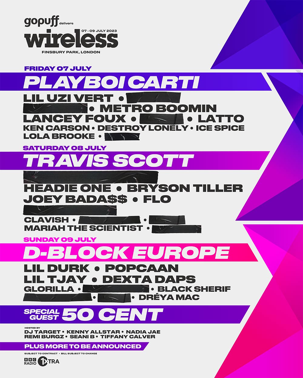 Ota selvää 30+ imagen wireless festival lineup