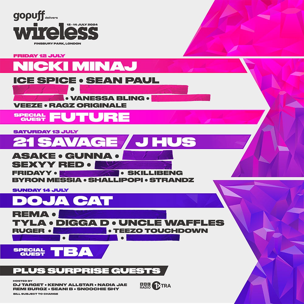 Wireless Festival 2024, Tickets, Line-Up & Info
