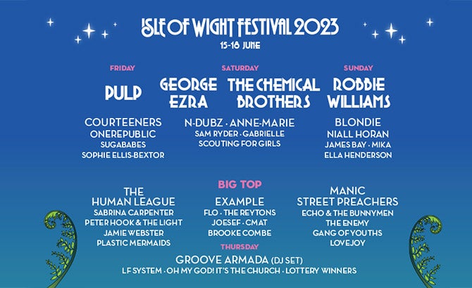 Tickets: Barclaycard Presents the Isle of Wight Festival 2023 - Weekend  Ticket, Newport | Thu, 15 Jun 2023 - Sun, 18 Jun 2023 | Ticketmaster UK